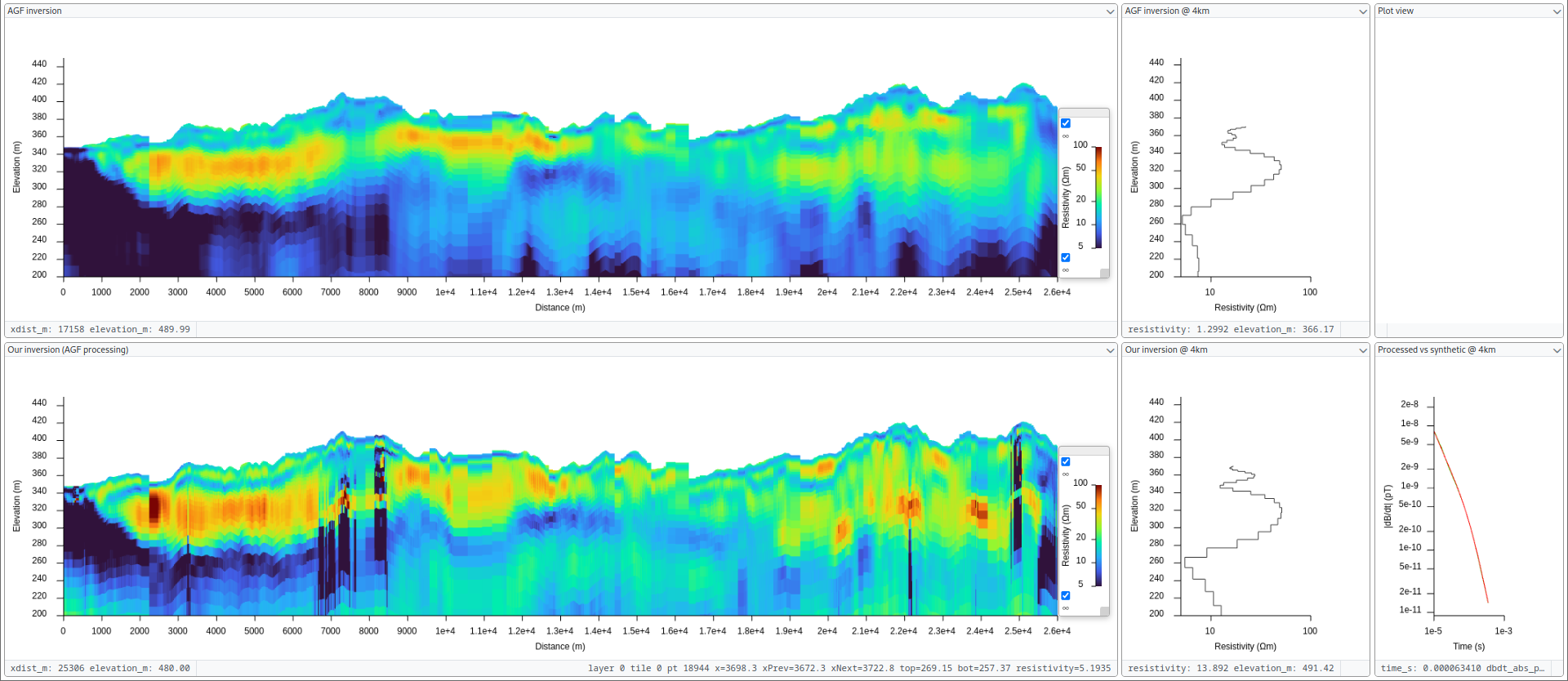 AEM inversion comparison — AGF reference (top) vs. Ymerflow result (bottom)